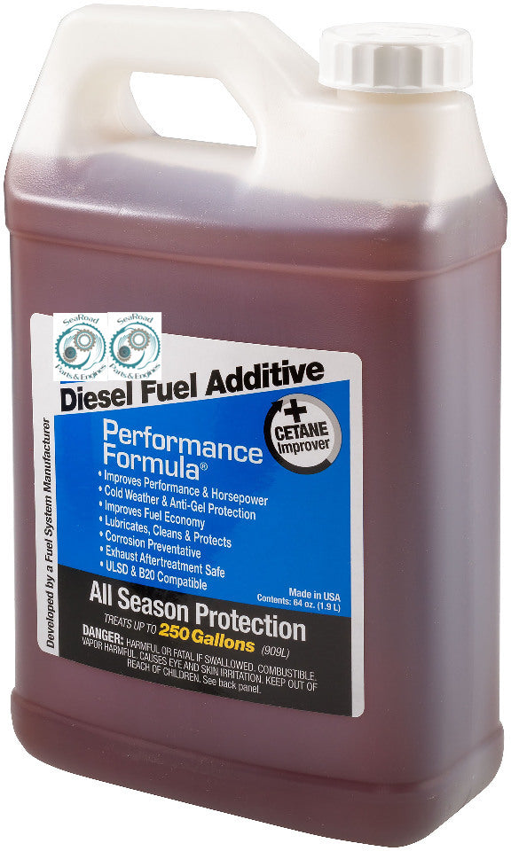 Fuel Treatments
